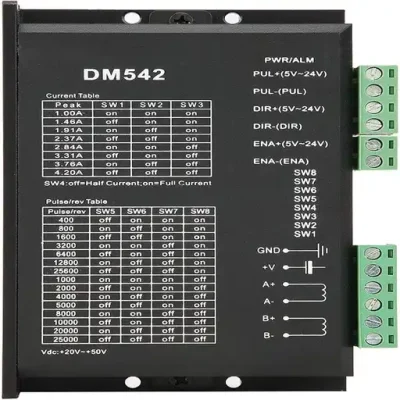 DRIVER STEPPER 4.2A DM542