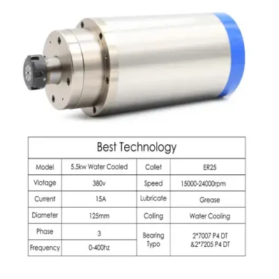 SPINDEL MOTOR 5.5KW KIT WATER COOLING 380V